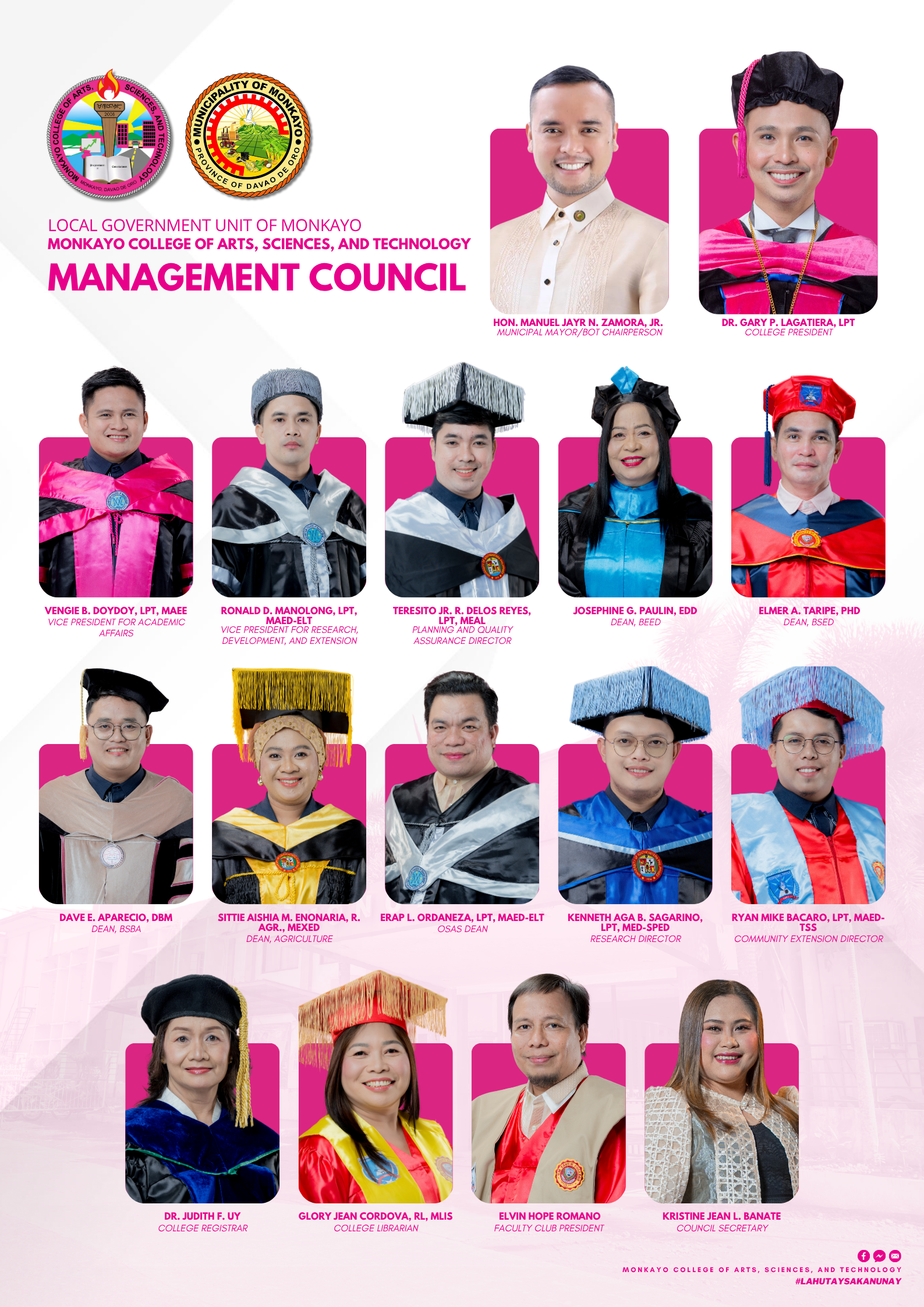 Academic Council Leadership Roster